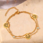 Náramok Strom života|chirurgická oceľ